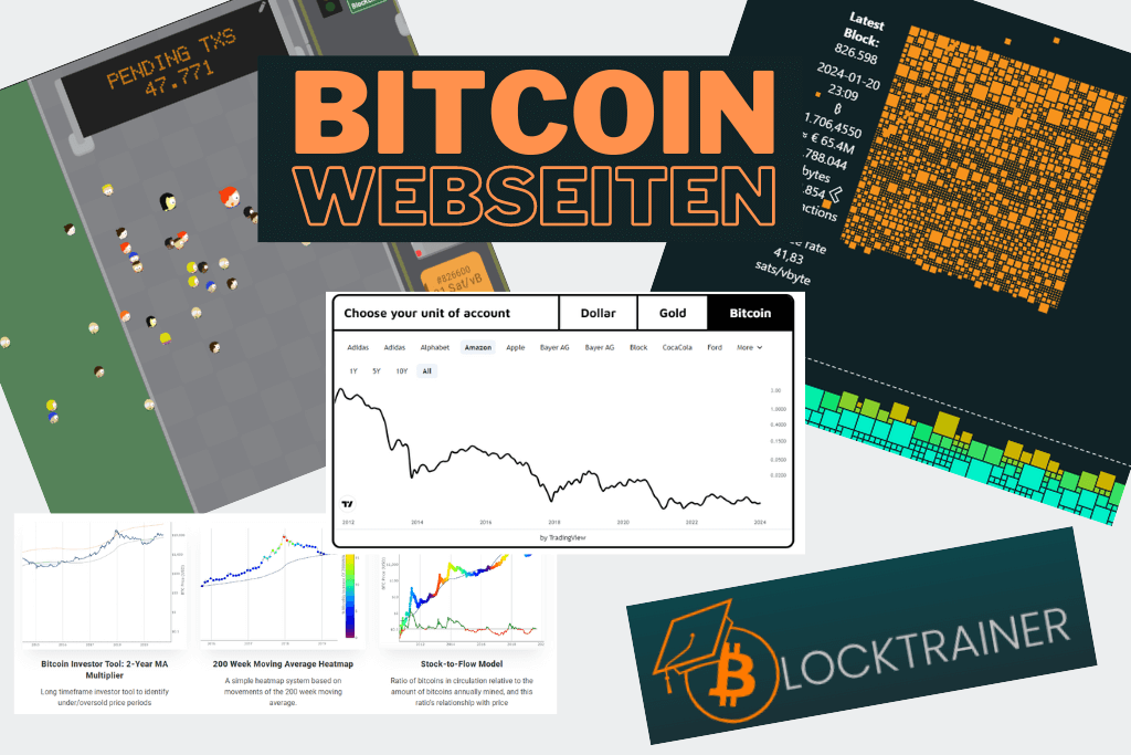 Beste Bitcoin Webseiten