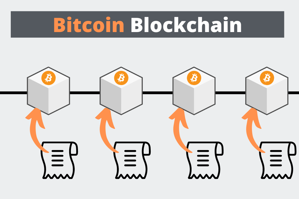 Bitcoin Blockchain