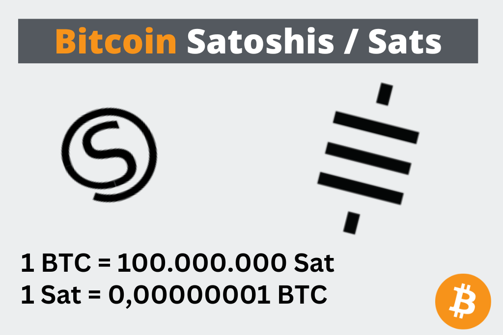 Bitcoin Satoshis Sats